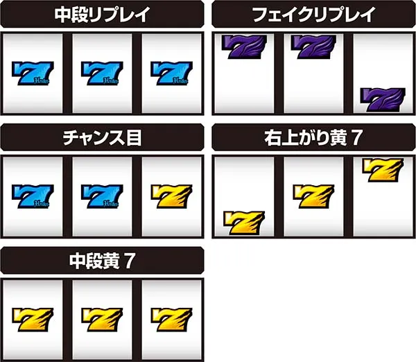 ハーデス冥王召喚レア役の停止形