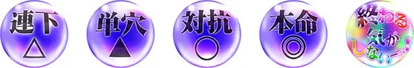 優駿倶楽部2AT中シナリオ示唆演出・水晶演出