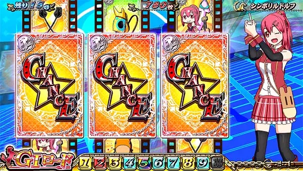 優駿倶楽部2AT中演出・まこちゃん動作