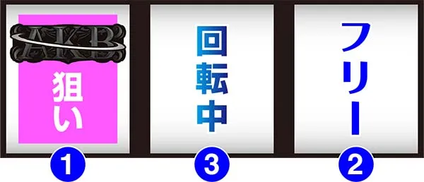 AKB48エンジェル通常時の打ち方〜ハサミ打ち〜