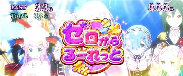 リゼロスロット超ゼロからるーれっと