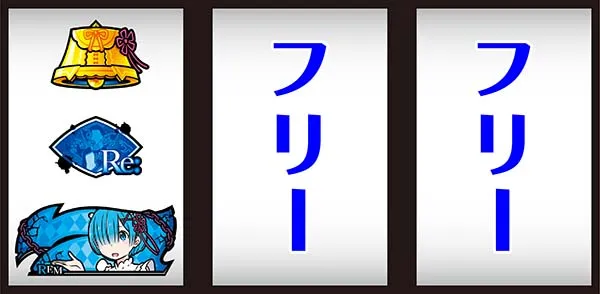 リゼロスロット打ち方順押し