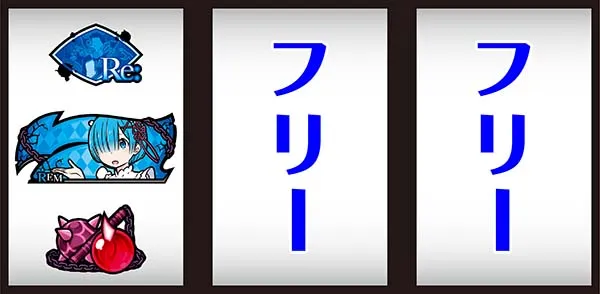 リゼロスロット打ち方順押し