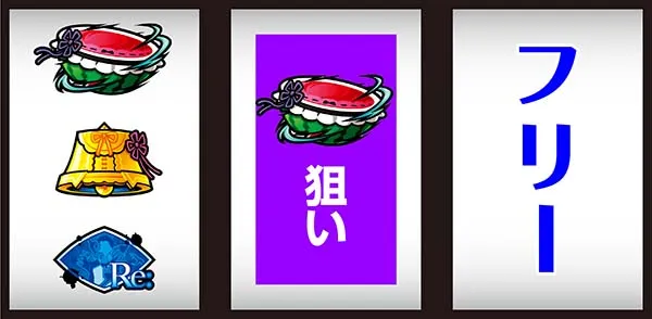 リゼロスロット打ち方順押し