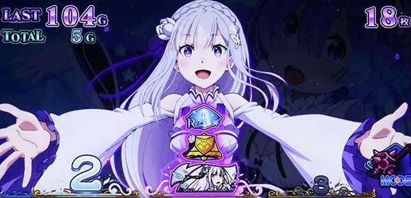 リゼロスロットAT中打ち方