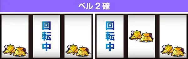 リゼロスロットおねだり逆押し