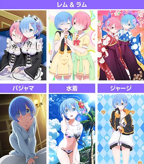リゼロスロットパネル種類