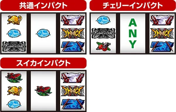 エヴァAT777通常時の打ち方