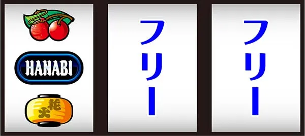 ドンちゃん2通常時の打ち方