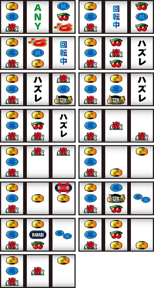 ドンちゃん2リーチ目紹介