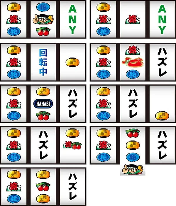 ドンちゃん2リーチ目紹介