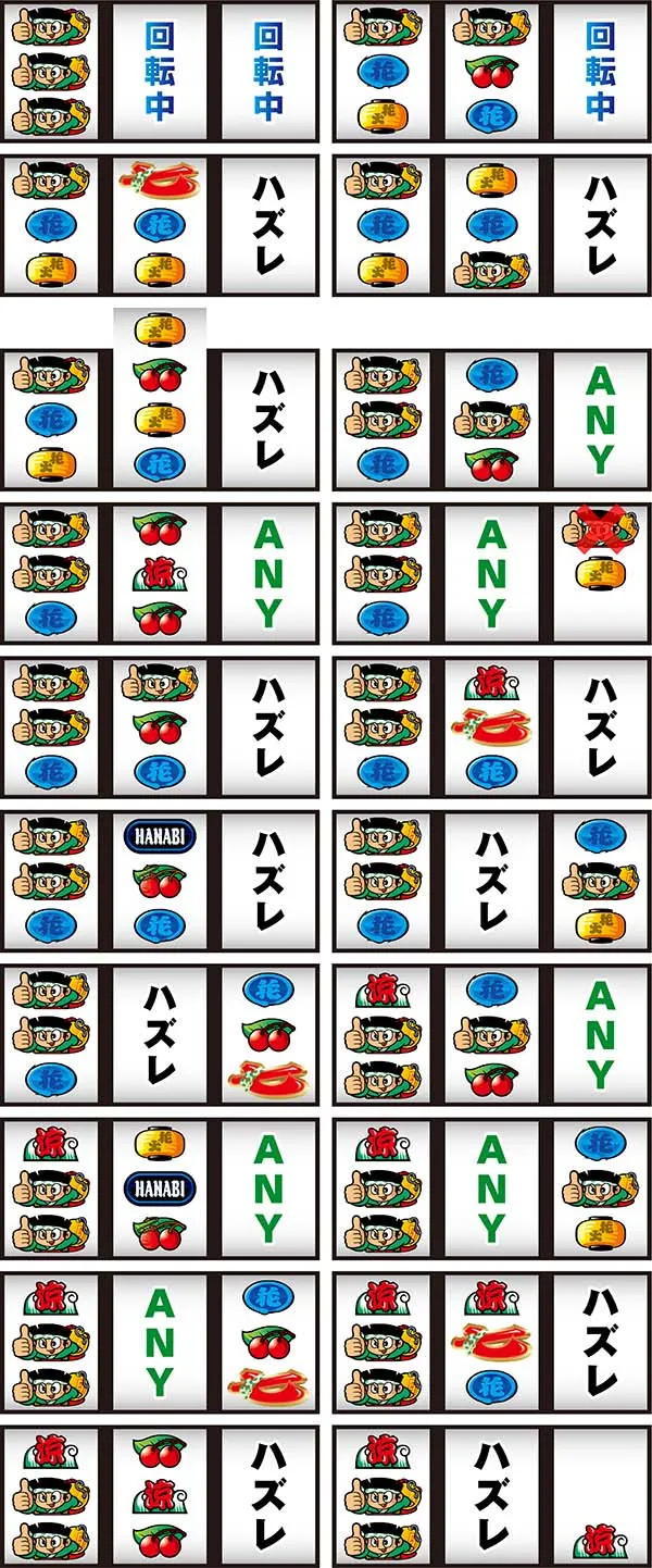 ドンちゃん2リーチ目紹介