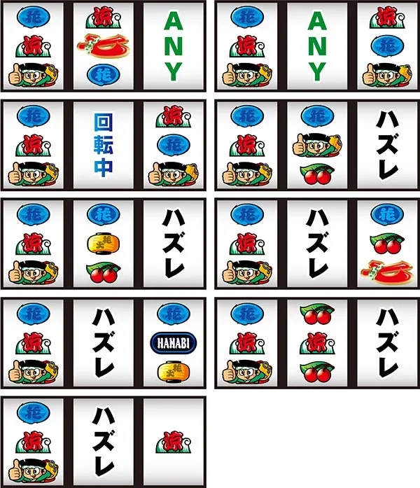 ドンちゃん2リーチ目紹介