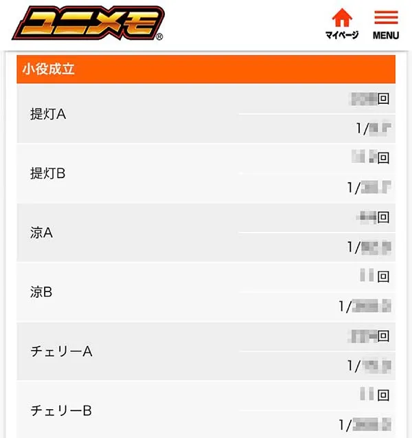 ドンちゃん2設定差のある小役確率