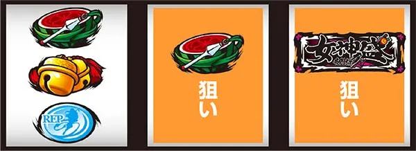 黄門ちゃま女神盛通常時の打ち方