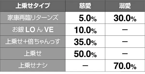 黄門ちゃま女神盛女神盛ジャッジメントの解説