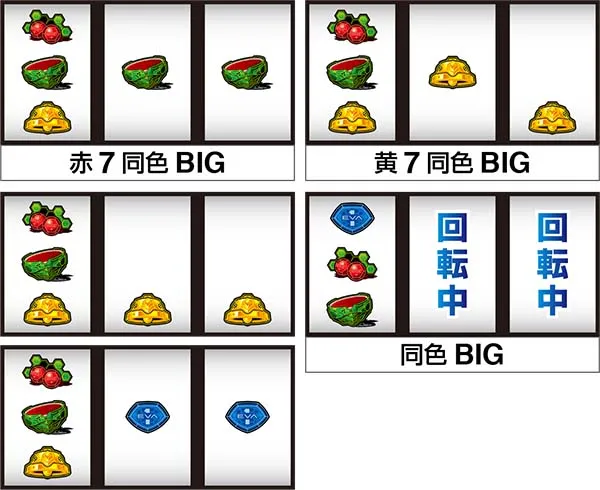エヴァ暴走400通常時の打ち方〜左第1停止・BAR狙い