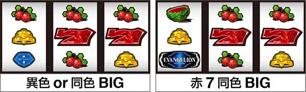 エヴァ暴走400通常時の打ち方〜右第1停止・赤7狙い