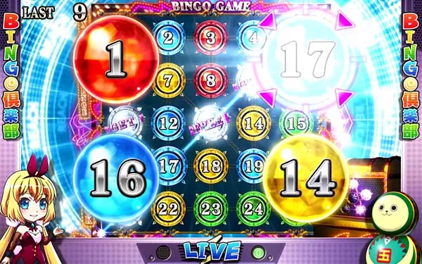実況BINGO倶楽部CZ中の演出