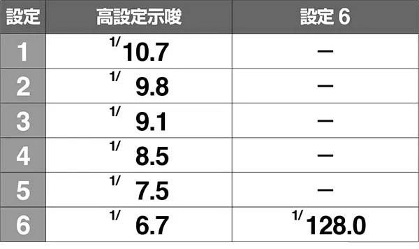 実況BINGO倶楽部スタジオモード中の実況