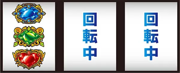 実況BINGO倶楽部通常時の打ち方