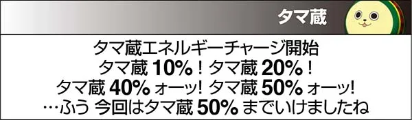 実況BINGO倶楽部実況ごとの示唆内容