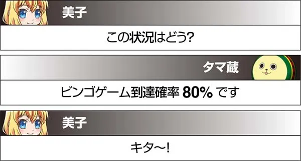 実況BINGO倶楽部実況ごとの示唆内容