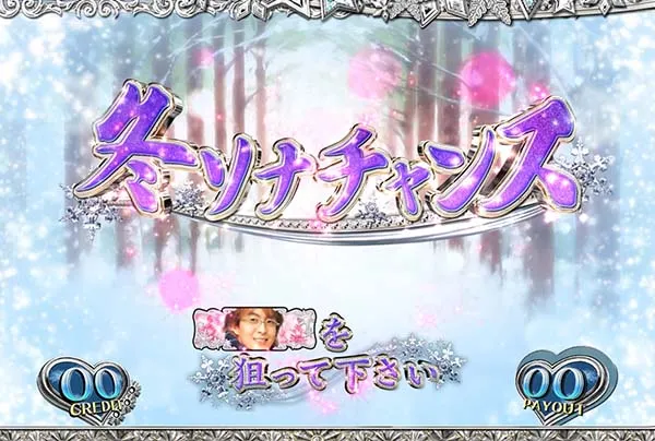 冬のソナタ通常時の打ち方