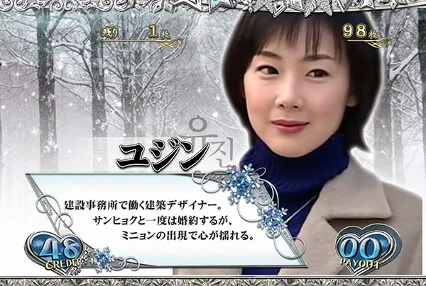 冬のソナタREG中のキャラ紹介