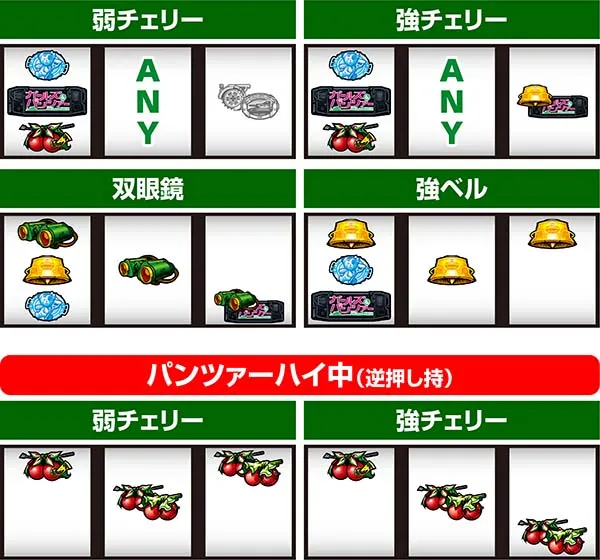 ガルパンレア役