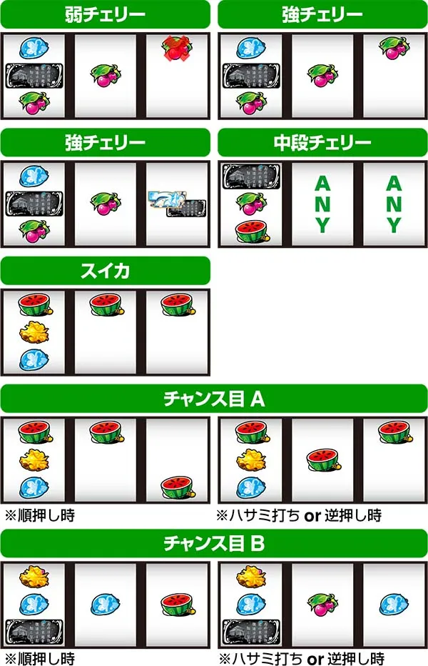 あの花レア役