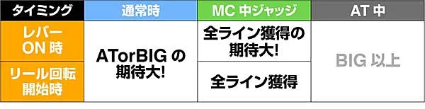 あの花下パネル