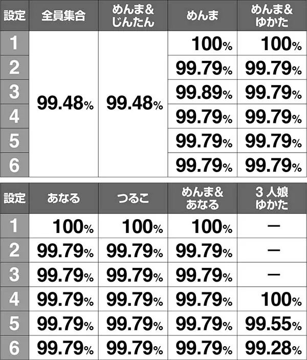 あの花スペシャルカットイン解析