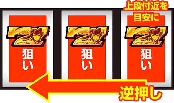 鉄拳4金7逆押し