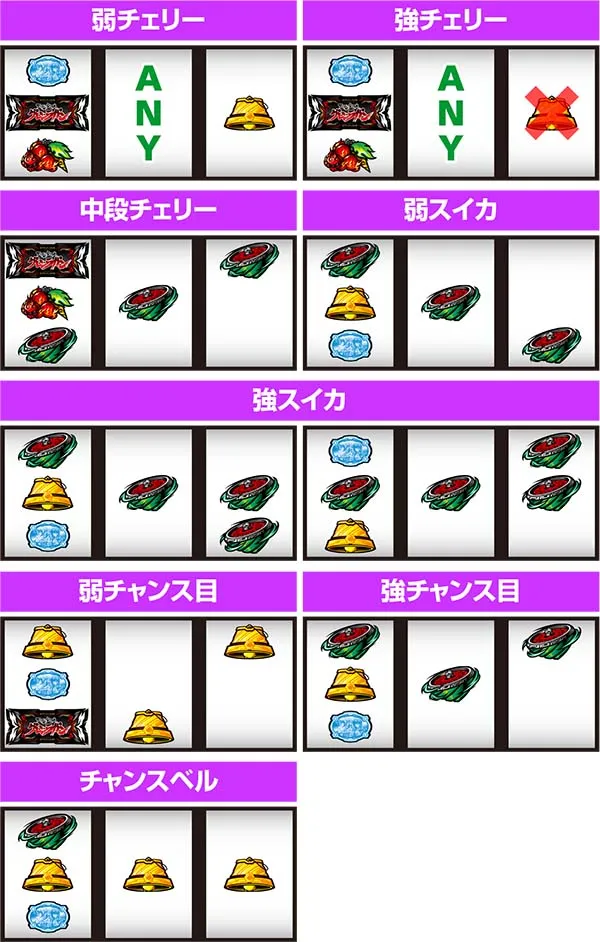 グレンラガンレア役
