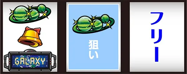 ビンゴギャラクシー通常時・AT中の打ち方