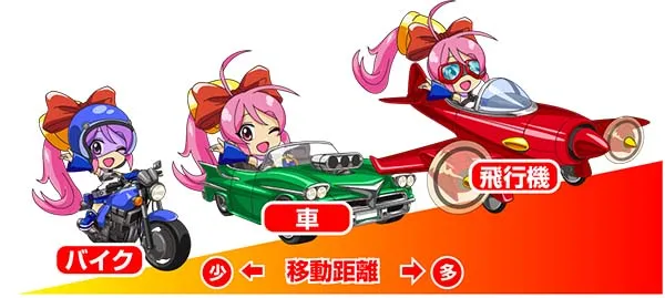ビンゴギャラクシーBINGO CHANCEの概要