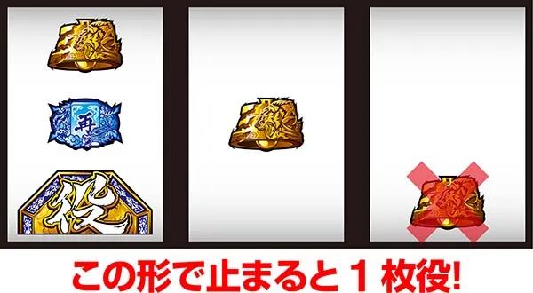 麻雀格闘倶楽部3・1枚役判別