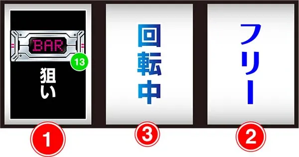バンバンクロス打ち方