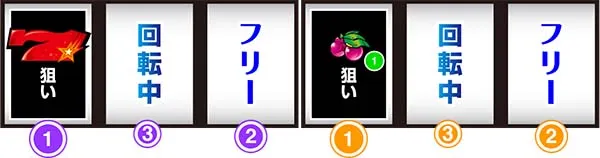 バンバンクロス打ち方