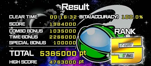バンバンクロスCBランキング