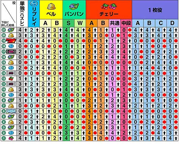 バンバンクロスリール制御左第1