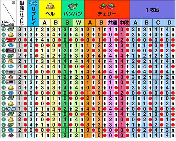 バンバンクロスリール制御左第1
