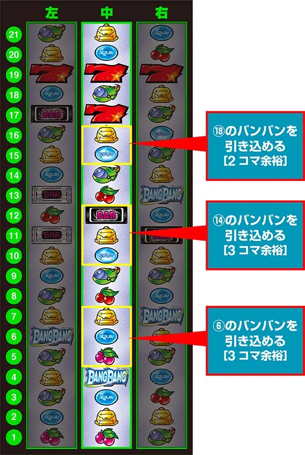 バンバンクロスCBクロスチャンスアシスト