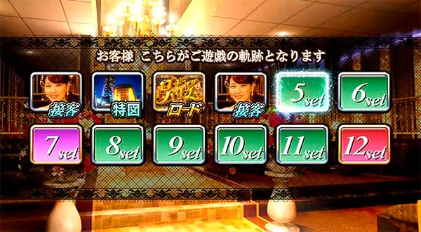 ラブ嬢2周期抽選システム・周期回数確認画面