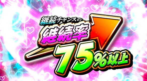 ラブ嬢2継続率アップ