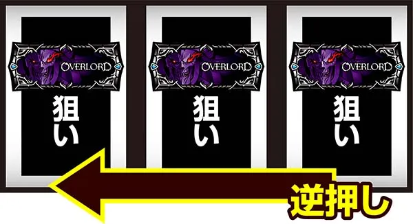 オーバーロード逆押しBAR狙い