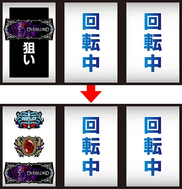 オーバーロードリプレイ1確