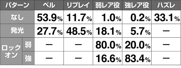 ガンダムクロスオーバー敵MS解析