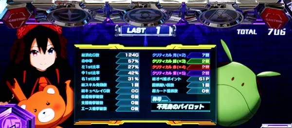 ガンダムクロスオーバー称号